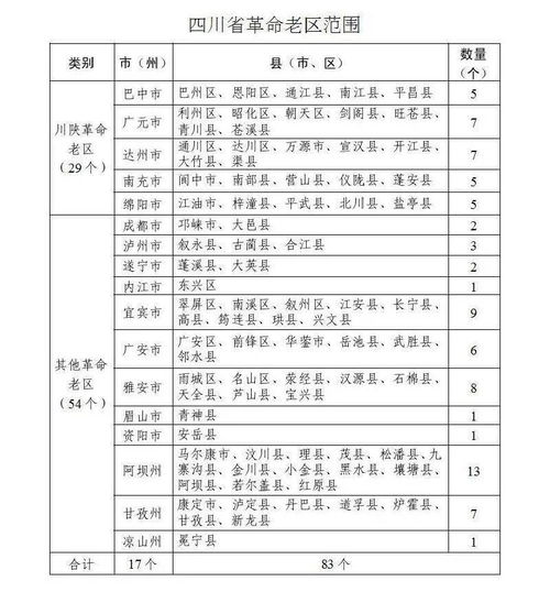 超凡娱乐老版本，可靠研究解释定义_限量版_v8.141，创意工作的绝佳工具