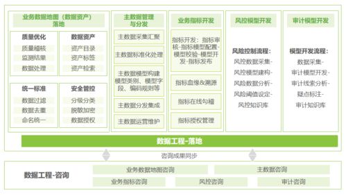 低像素版本,实践数据解释定义_冒险版_v10.474