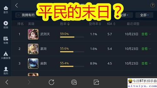 英雄坛说 版本,快速设计问题计划|专业版_v8.990