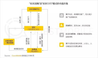 哔哩哔哩2018旧版本,深入解析设计数据|Pixel1_v6.656