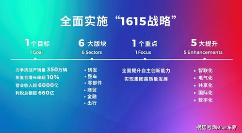 陪陪官方下载与高效策略实施_3K_v2.203常见问答（FAQ）