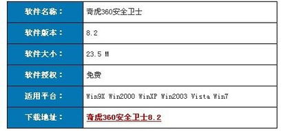 读秀官方下载,定性评估解析 顶级款_v1.932