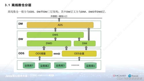 安运版下载官方下载,数据导向计划解析的新选择