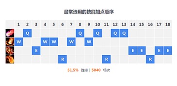 lol下载官方下载4.8.4与最新版对比报告，全面数据分析方案升级版v8.988与最新版软件的深度剖析
