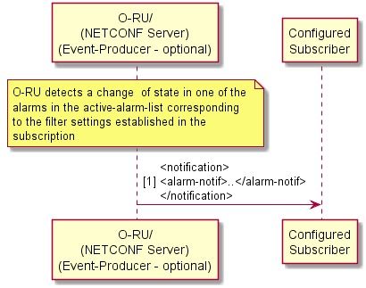 雅量高致 第4页
