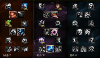 联盟新版本天赋加点,创新方案解析-动态版_v5.733