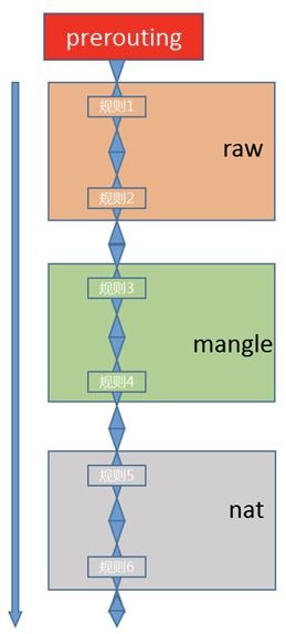 90版本瞎子毕业装备,实证分析解释定义_SHD_v9.136