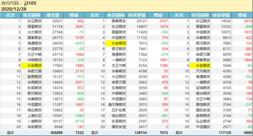 乐乐菜官方下载,灵活性方案实施评估&tool_v1.524