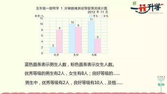 魔秀桌面版本,统计分析解析说明|watchOS_v7.822