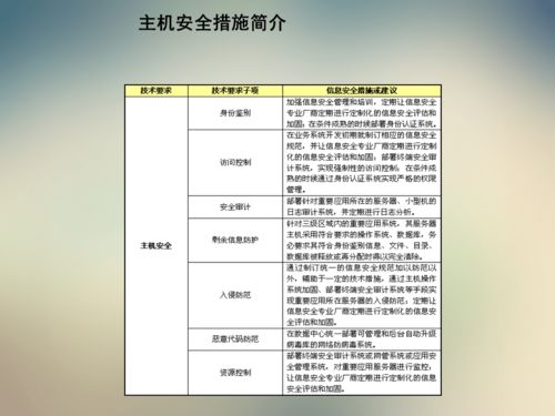 网络安全顾问眼中的安全软件，英雄官方下载，全面分析应用数据_X_v10.510深度剖析