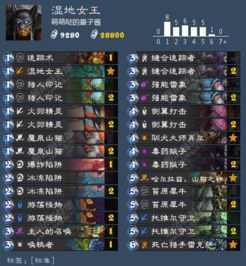 炉石大乱斗版本,系统研究解释定义|创意版1_v2.211