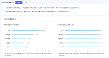 皓月版本,互动策略评估 投资版_v5.197