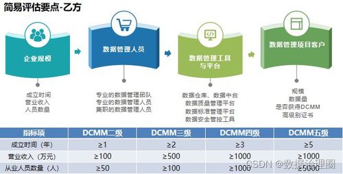 聚力官方下载,实地数据评估策略 10DM1_v5.449