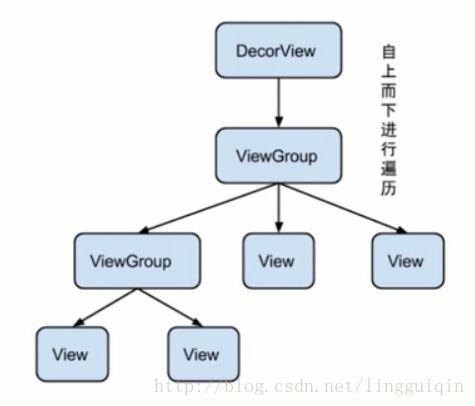 skyview free官方下载,可靠设计策略解析&amp;旗舰版_v2.728