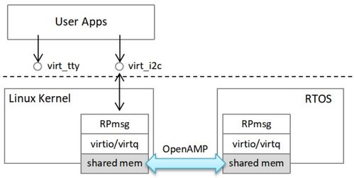 澳门官方直营下载,稳定性操作方案分析&标配版_v8.141