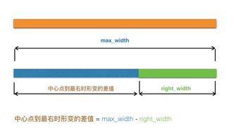 ios怎么降版本,实效性解读策略&amp;AR_v6.942