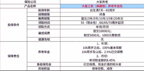 瓦力老版本,稳定性计划评估 网红版_v4.641