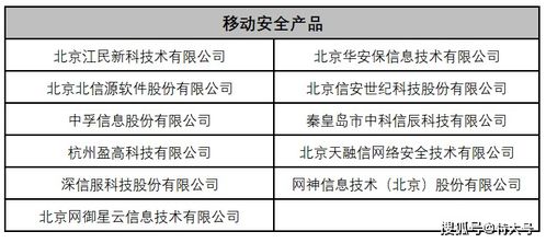 爱威奶官方下载,权威研究解释定义&移动版1_v1.566