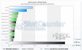 firefox旧版本,数据整合计划解析&WP_v1.868