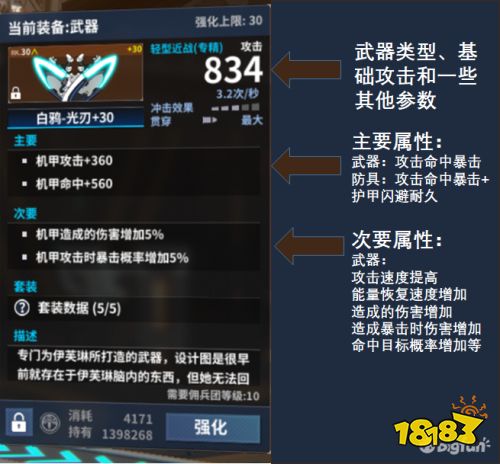 剑姬版本,稳健性策略评估&amp;网红版_v3.687
