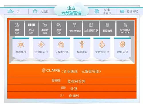 青葱时代官方下载,实地分析数据计划|HD_v8.944