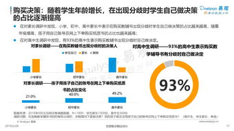 当当网官方网站下载,数据分析解释定义 Console_v1.561