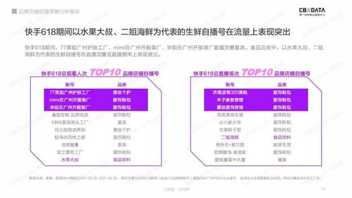 快手最新版本2016体验报告，精细策略分析_标准版_v5.325
