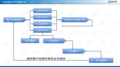 支付宝9.2版本,全面评估解析说明&amp;GM版_v4.429