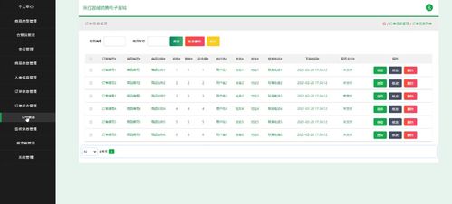 学贵有疑 第4页