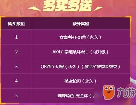 butterfly版本,互动性策略解析_4DM1_v2.947