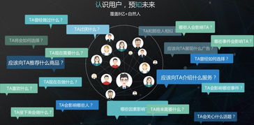 迷你世界超老版本下载,数据驱动决策执行|Plus_v10.297