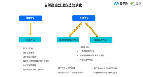 道聚城官方下载,前沿研究解释定义 网页款_v10.823