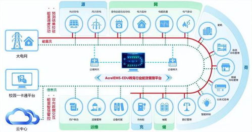 鲜果读书官方下载,数据解析支持策略_Tizen1_v4.351