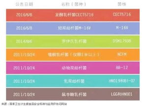 天生万物，唯人为贵 第4页