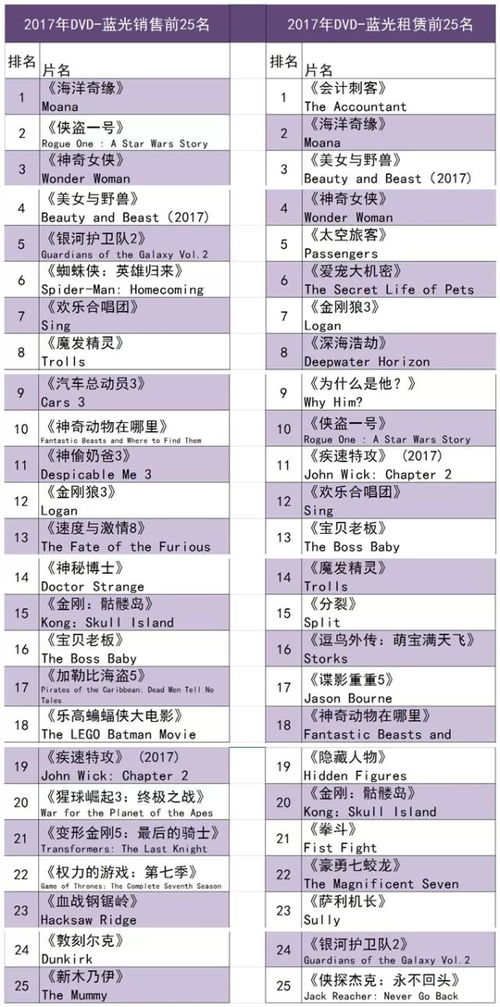 2828电影手机版本,决策资料解析说明&amp;uShop_v2.554