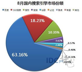 亿富鼎电话官方下载,全面数据执行计划-Harmony_v9.171