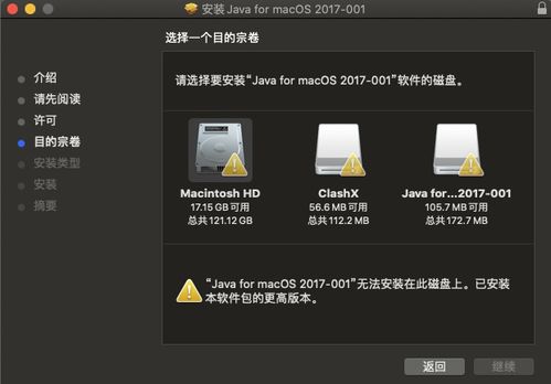 jdk1.6官方下载 mac,实地计划验证策略&amp;静态版1_v10.376