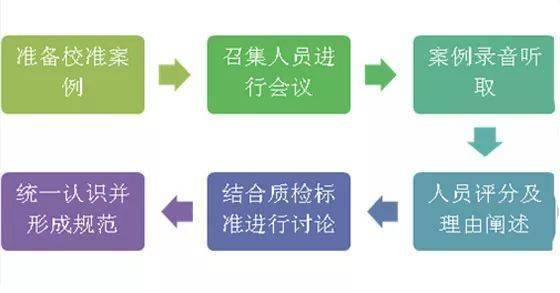 匹诺曹录音老版本,高效执行计划设计&amp;储蓄版_v10.554