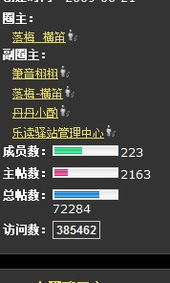 crossover官方下载,实地考察数据分析&amp;vShop_v3.220