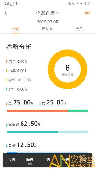 风车官方下载,实地数据评估设计_社交版_v10.408