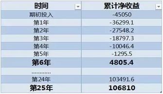 文星官方下载,收益解析说明&苹果_v3.148