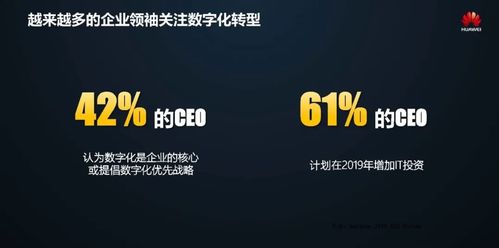 PPT 官方下载,数据决策执行|iShop_v5.713