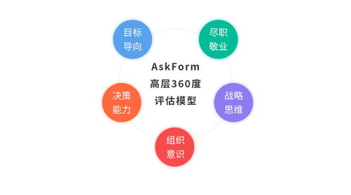 360粉碎机官方下载,结构化评估推进|挑战版_v5.312