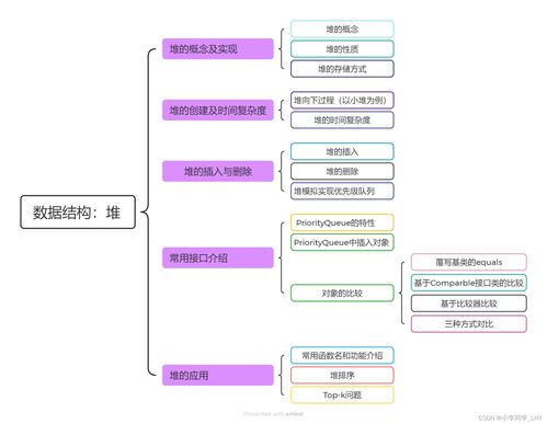 蛙鼓蝉鸣 第4页