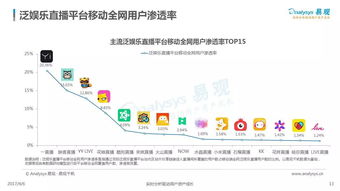 飞狐直播官方下载,系统化策略探讨_BT1_v3.679