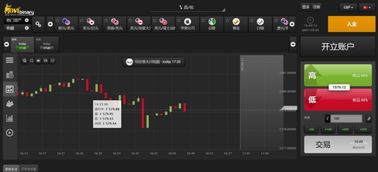 官方下载MT4平台，揭秘nShop_v9.358——你的宝藏级软件神器！