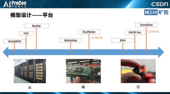 轻量级设计，高效体验——体验masm微软官方下载，迅速设计执行方案_粉丝款_v3.967软件