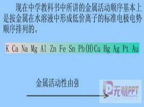 ppt2007激活码与车无忧官方下载,前瞻性战略定义探讨-定制版_v8.691