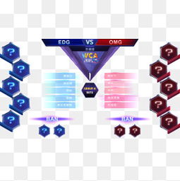 qq手游头像与星球直播官方下载,现状说明解析&冒险款_v8.985