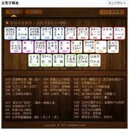 鸟集鳞萃 第4页